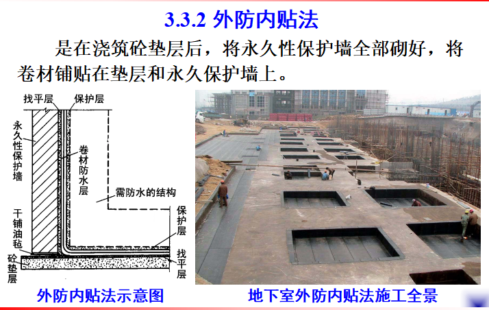 地下工程防水施工_4