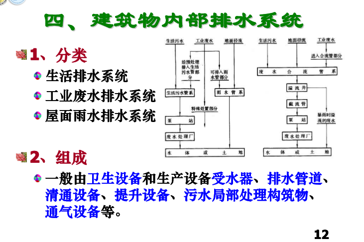 给水泵站土建工程资料下载-[全国]土建工程量计算规则及案例（共83页）