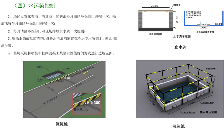 建筑公司工程项目绿色施工指导手册（150余页，图文结合）-水污染控制