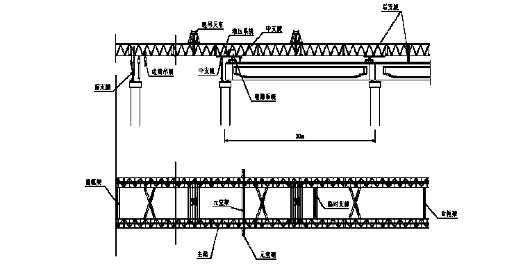 [湖北省]高速公路某段实施性施工组织设计方案（175页，图文详细）-架桥机示意图