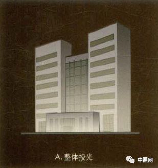 建筑物轮廓资料下载-这六种常用建筑物外观照明方式，你了解多少？