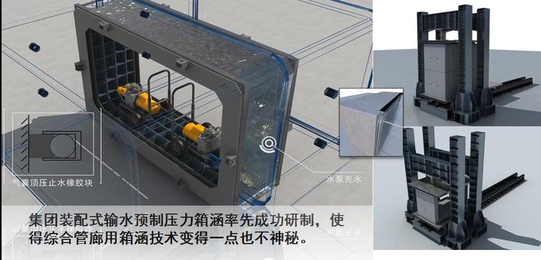 城市综合管廊箱涵预制生产及安装工法介绍PPT-装配式输水预制压力箱涵