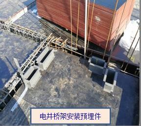 混凝土预埋件安装资料下载-[施工工艺]桥架免留洞预埋件施工工艺