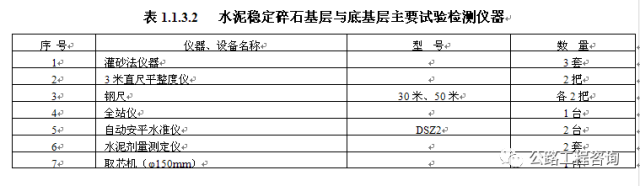 水泥稳定碎石底基层、基层施工！_3