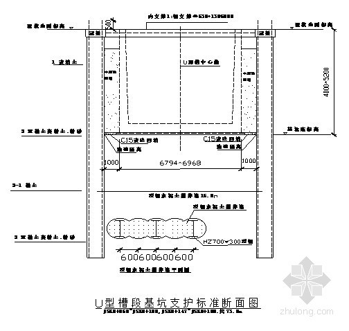 混凝土与钢支撑资料下载-[湖北]深基坑SMW工法桩加钢支撑支护施工方案