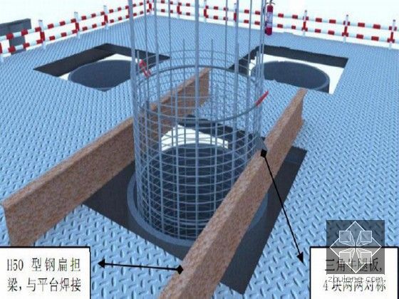 2013市政工程投标施工组织设计（含道路、桥梁、排水工程）-钢筋笼固定示意图