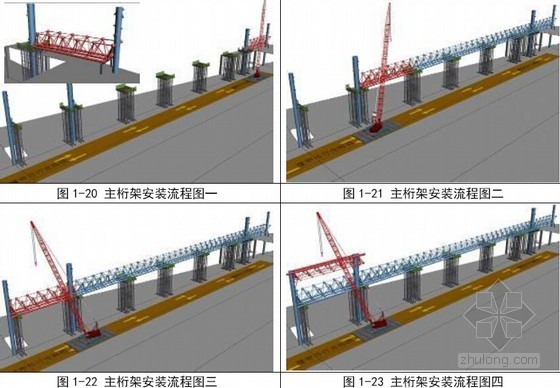 钢桁架悬挑网架复杂空间钢结构施工技术汇报-工艺流程 