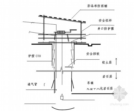 [重庆]人工挖孔桩基础及边坡防护工程安全专项施工方案（附计算书）-人工挖孔桩施工方法示意图 