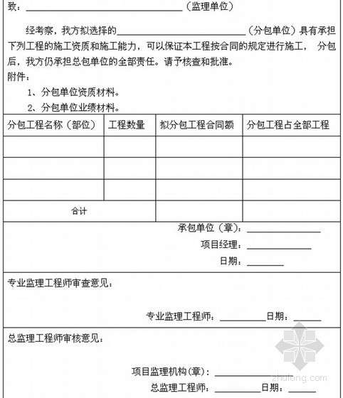 [河南]中国房地产领先企业全套工程管理手册（475页 图表丰富）-分包单位资格报审表 