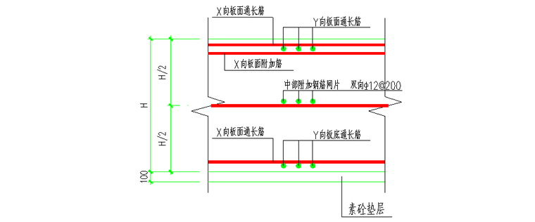 [重庆]新闻传媒中心一期工程基础工程施工方案-筏板钢筋排布大样