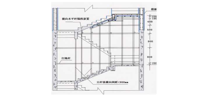 建筑施工总承包施工组织设计资料下载-知名地产框剪结构施工总承包工程施工组织设计