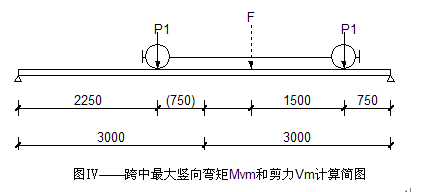 厂房吊车梁承载结构校核计算书_3