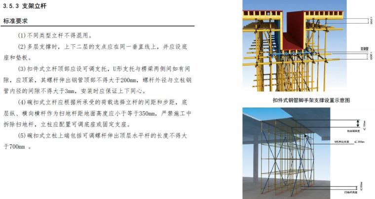 深圳市建设工程安全文明施工标准261页（房建、市政、道路等）-支架立杆