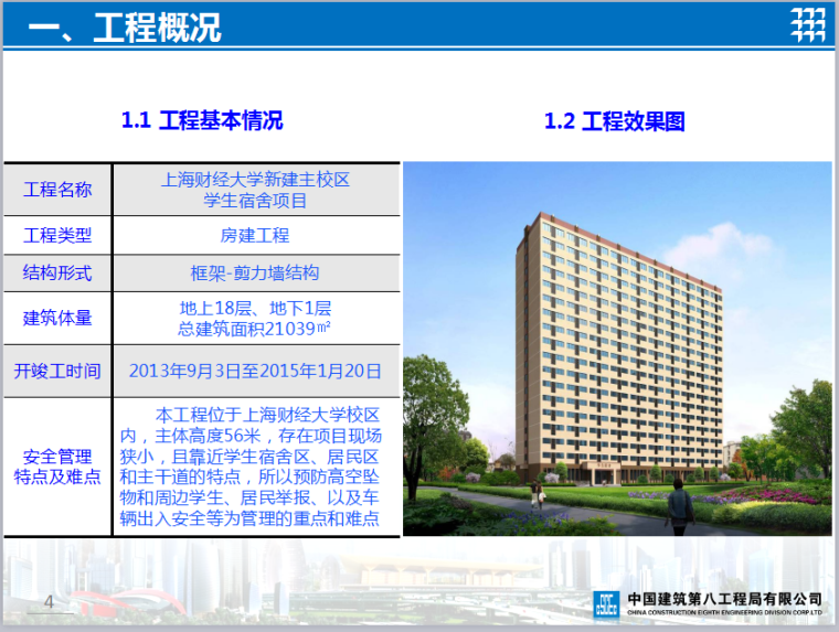 中建八局安全管理手册资料下载-中建八局“安全达标示范工程”经验交流—— 上海财经大学新建主校区学生宿舍项目