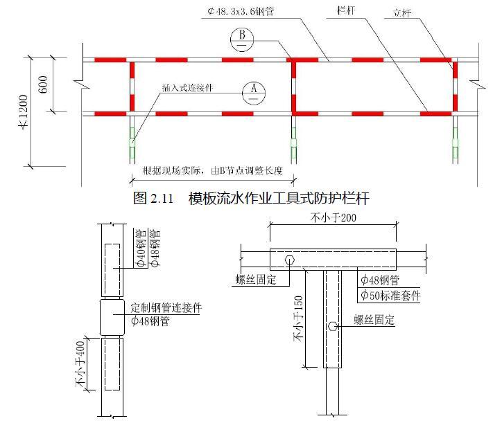 建筑工程施工现场安全文明设施标准化手册PDF（132页，丰富效果图-模板流水作业工具式防护栏杆