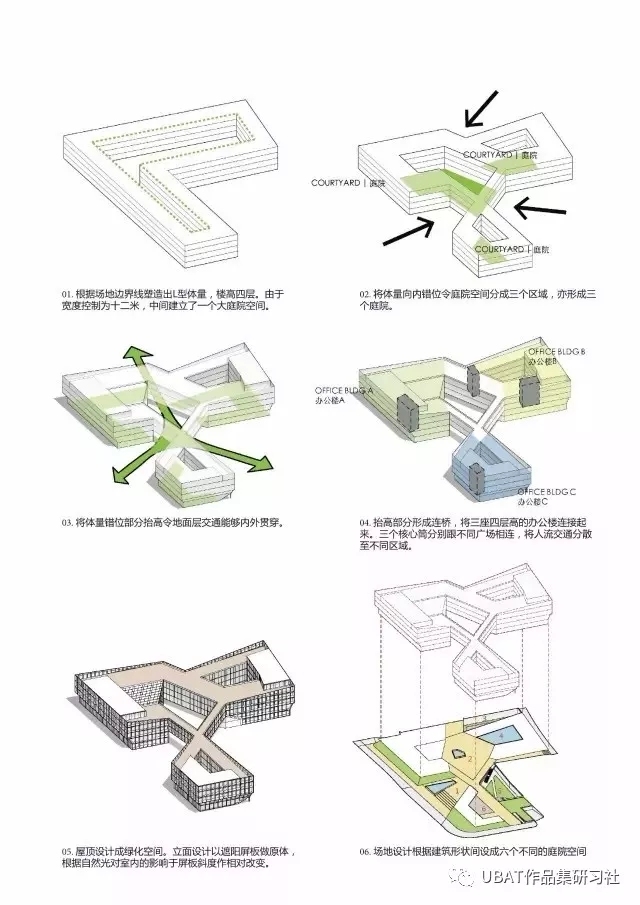 经验 | 建筑分析图之7种直观表达设计策略的方法-640.webp (20).jpg