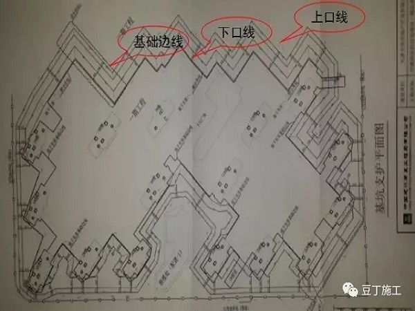 施工电梯平台监理资料下载-地基、基础这样精细化施工，哪个监理敢讹你？