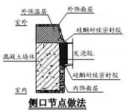 防渗漏节点做法大全，高清节点图_40