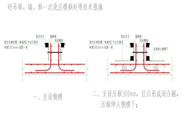 全砼外墙拉缝资料下载-一线地产企业建筑施工全流程关键施工技术措施汇总，建议收藏！！