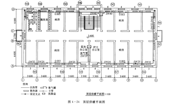 零基础安装造价入门知识讲解（附案例）-顶层供暖平面图