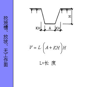 工程量计算规则（土建人必学）