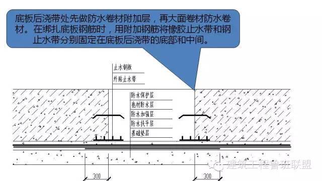 各专业施工细部节点优秀做法集锦，太全了！_10