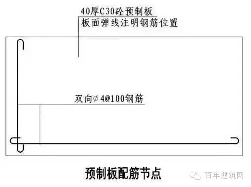 这样的施工图才能让每一个施工人员一看就懂，学起！_28