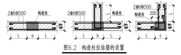 構造柱拉結筋構造