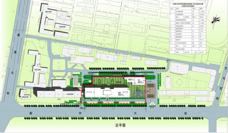 [内蒙古]高层现代风格学院附属医院门诊楼建筑设计方案文本-高层现代风格学院附属医院门诊楼建筑总平面图