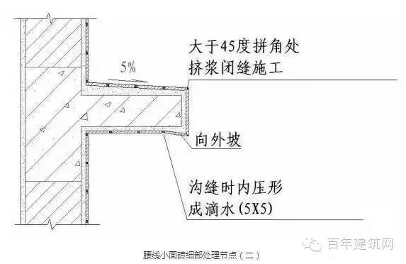 这样的施工图才能让每一个施工人员一看就懂，学起！_10