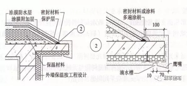 知名施工企业总结的屋面细部做法及控制要点_2