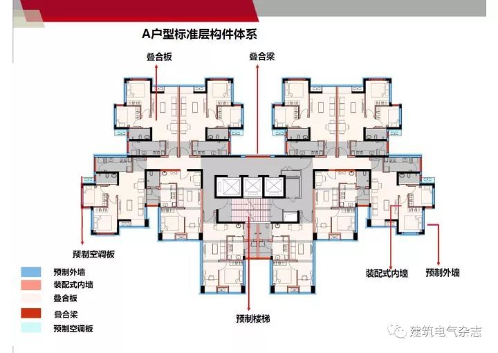 装配式混凝土建筑电气设计_40