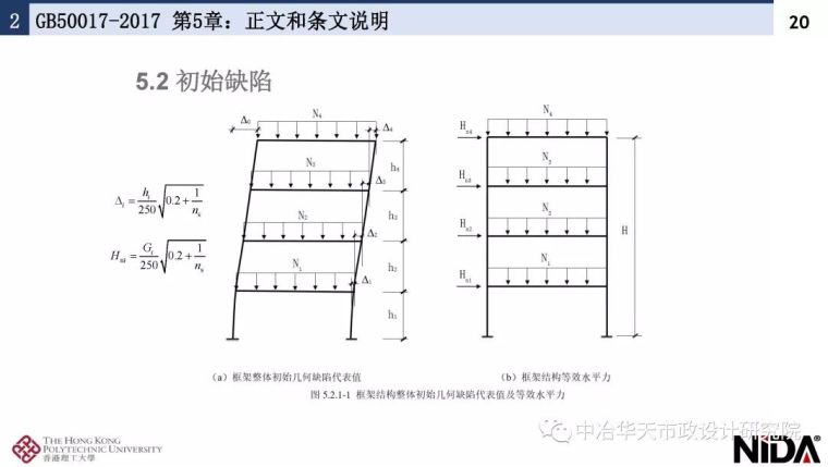 新钢结构设计标准宣贯| 第1～5章_56