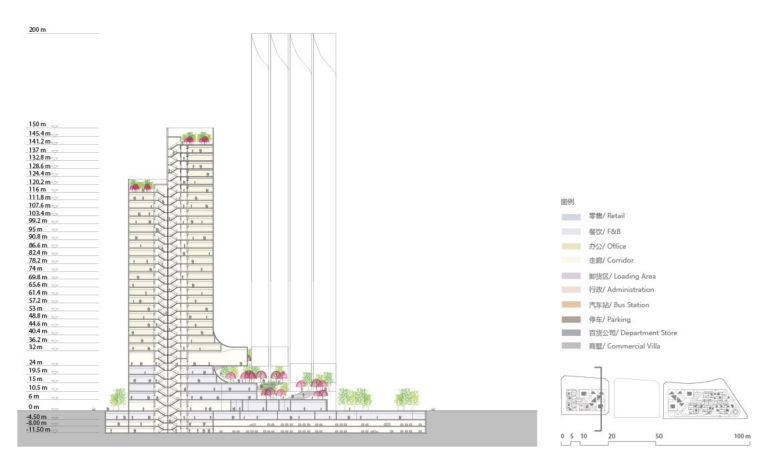[安徽]生态节能超高层商业办公城市综合体设计方案文本（PDF）-办公塔楼剖面图
