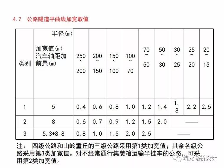 隧道结构设计知识百科全书_18