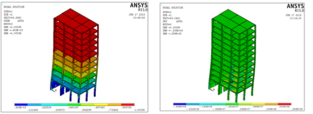 基于 ANSYS 的框架结构分析_16