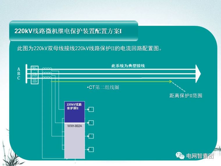 [干货]这一篇文章讲透了距离保护_23