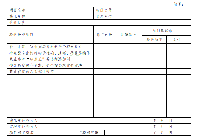 河北省保温砂浆施工资料下载-知名地产砂浆检查验收单