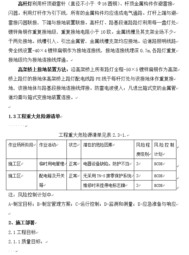 道路互通立交照明工程施工组织设计-高杆灯接地方式