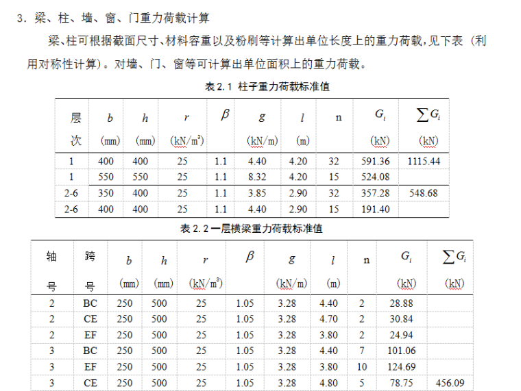 南京市六层框架学生公寓结构计算毕业设计（Word.85页）-梁、柱、墙、窗、门重力荷载计算