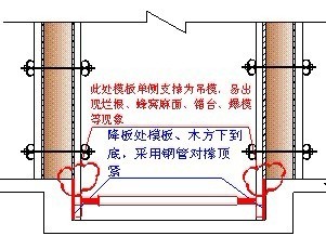 建筑工业化的几种方式和“预制装配整体式建筑”-A7.jpg