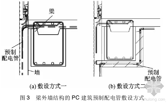 新技能get√：预制装配式建筑的电气设计-QQ图片20150604100805.png