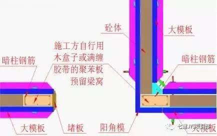 全钢大模板施工方案_16