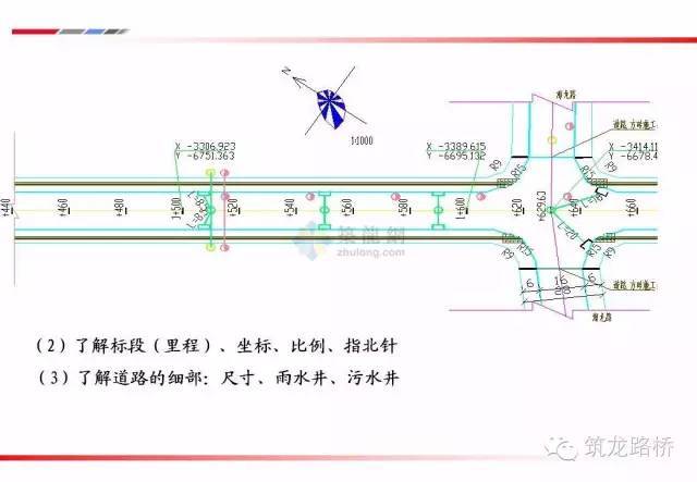 公路工程图纸详解_32