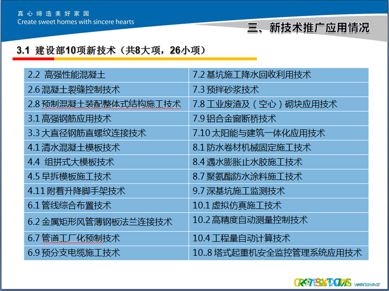 城市悬挂式花园商业建筑资料下载-[广东]新光城市花园B5-B6栋、B7-B8栋项目施工质量情况介绍