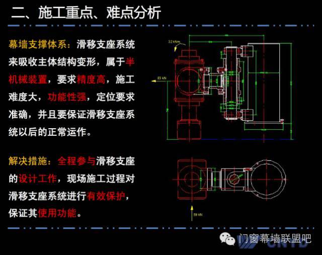 上海中心远大幕墙施工方案汇报，鲁班奖作品非常值得学习！_16