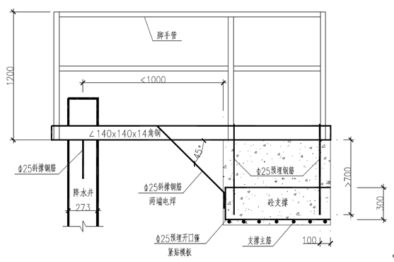 [上海]轨道交通工程土建20标基坑降水设计及施工方案_2
