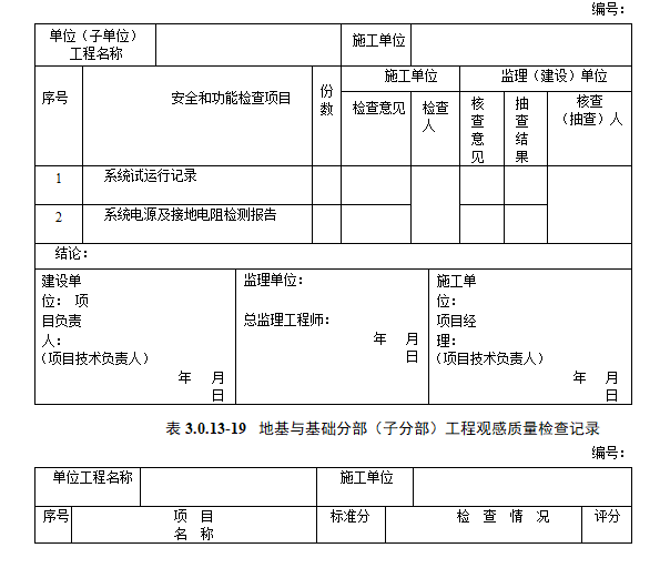 2019水利评定规程资料下载-电力建设施工质量验收及评定规程之土建工程  word 934页