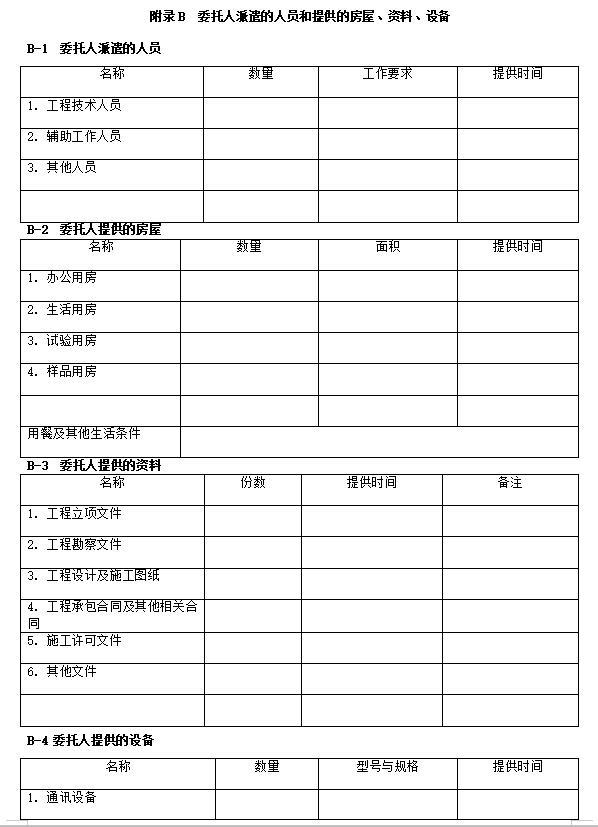 建设项目工程监理招标文件-委托人派遣的人员和提供的房屋、资料、设备