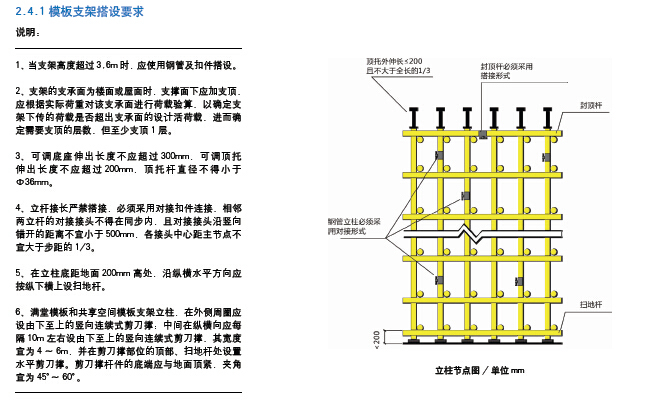 文明施工与安全管理标准化图集（图文并茂）-模板支架搭设要求